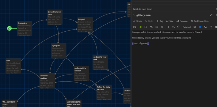 Twine story dashboard